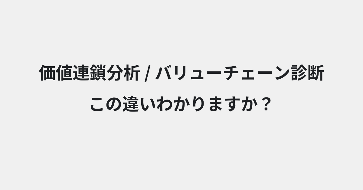 【価値連鎖分析】と【バリューチェーン診断】の違いとは？例文付きで使い方や意味をわかりやすく解説 | イメージ画像