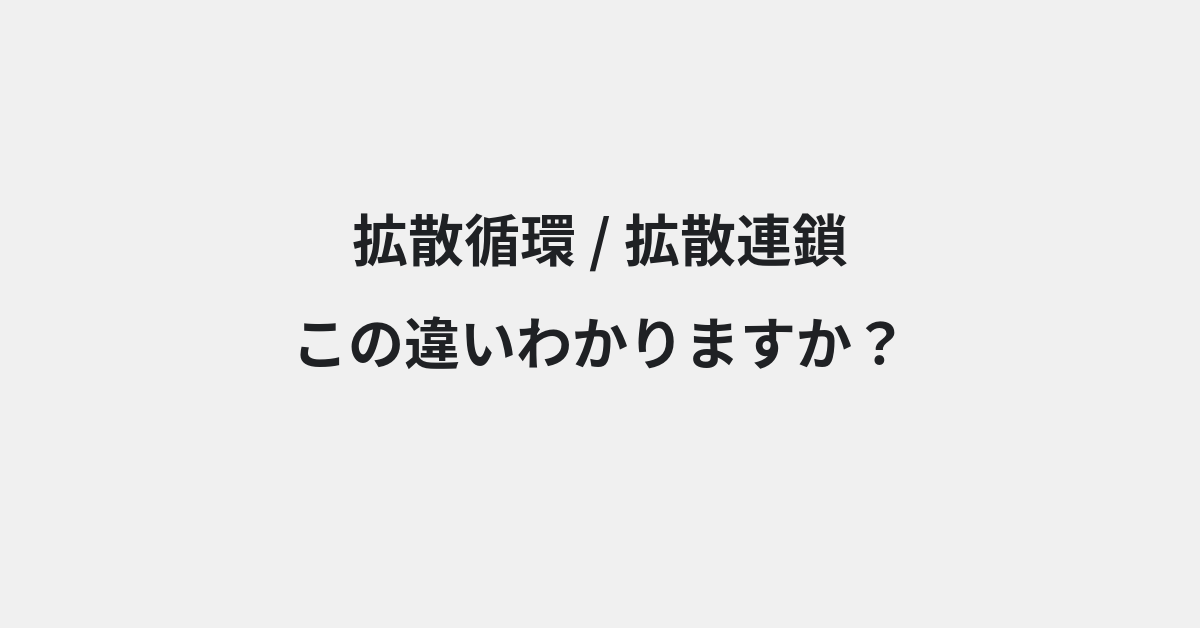 【拡散循環】と【拡散連鎖】の違いとは？例文付きで使い方や意味をわかりやすく解説 | イメージ画像