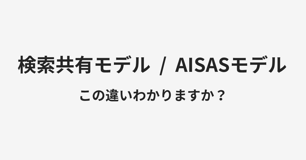 【検索共有モデル】と【AISASモデル】の違いとは？例文付きで使い方や意味をわかりやすく解説 | イメージ画像